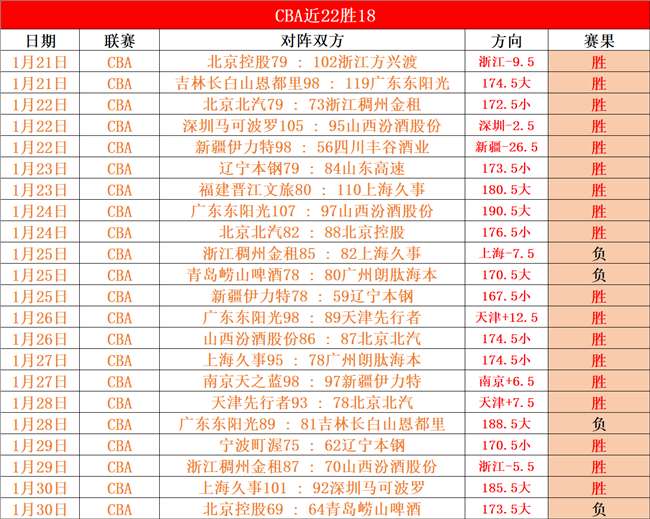 销量超百万,玩家数稳步,攀升,万博manbetx体育平台,万博体育官网,万博体育app下载,ManBetX,SPORTS