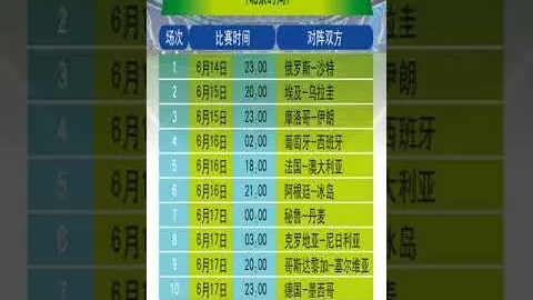 大乐透期号专家质合分析推荐：帕纳辛纳科斯对克里特强强对决