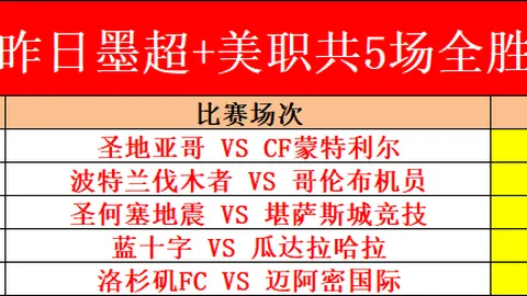 米兰与布鲁日就德屈佩洽谈，阿森纳亦表关注