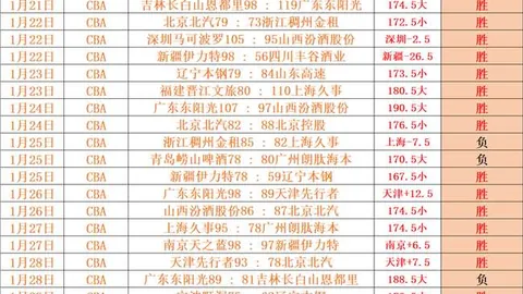 Windrose销量超百万，玩家数稳步攀升